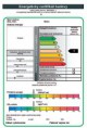ENERGETICKÁ CERTIFIKÁCIA
